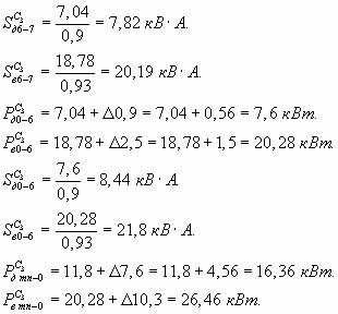 Контрольная работа по теме Определение расчетных нагрузок и выбор мощности трансформаторов трансформаторного пункта