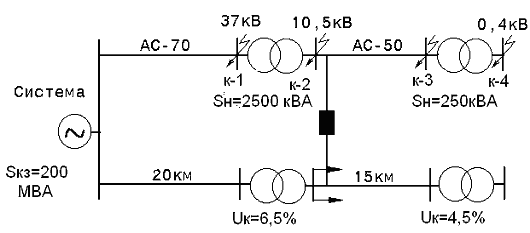 Курсовая работа по теме Проектирование районной понизительной подстанции напряжения в 35/6кВ разных мощностей