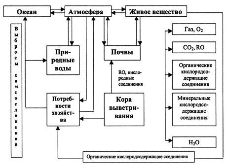 Борьба с Деградацией Почв с Помощью Решений EOSDA: Итоги Вебинара