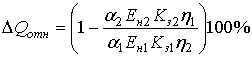 Формула