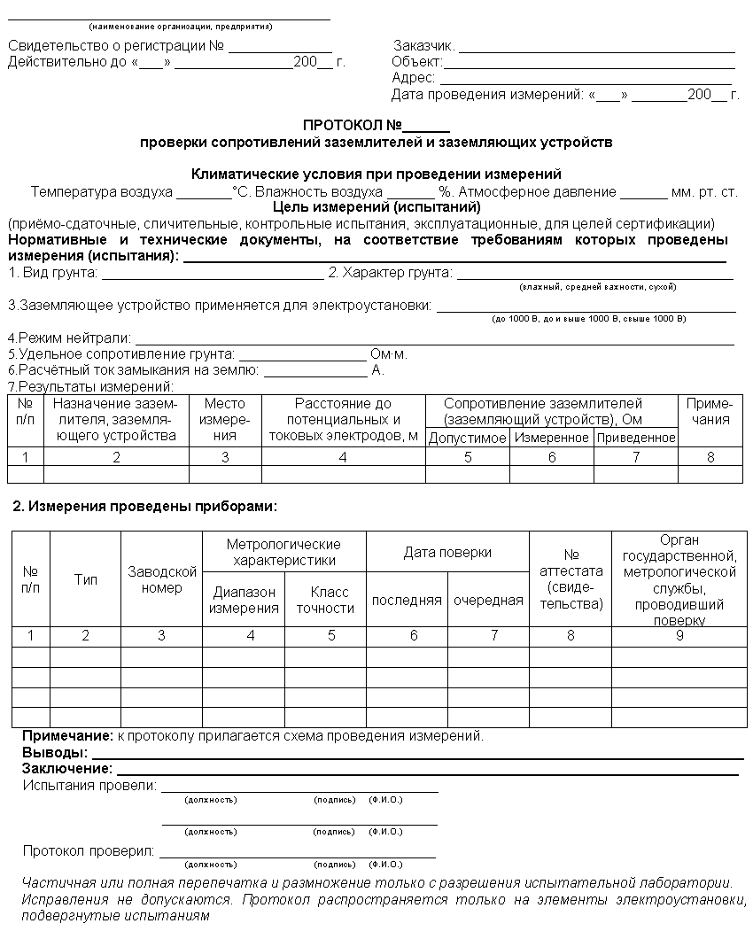 образец протокола испытания кл 10 кв