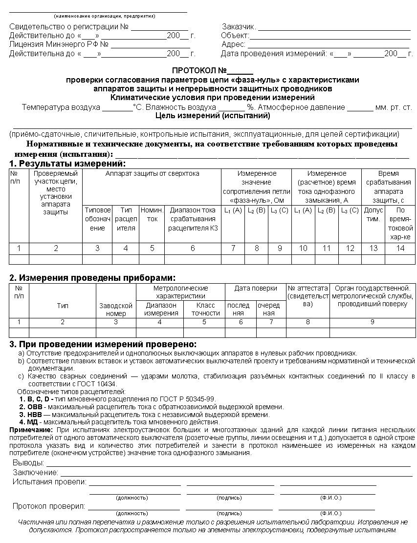 протокол измерения петли фаза-нуль образец заполнения