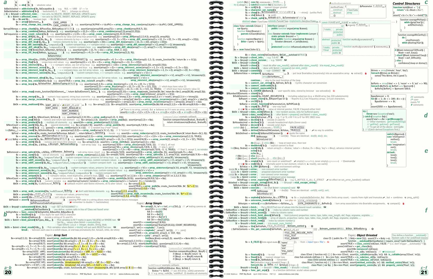 The VisiBone Everything Book Pages 20-21 PHP