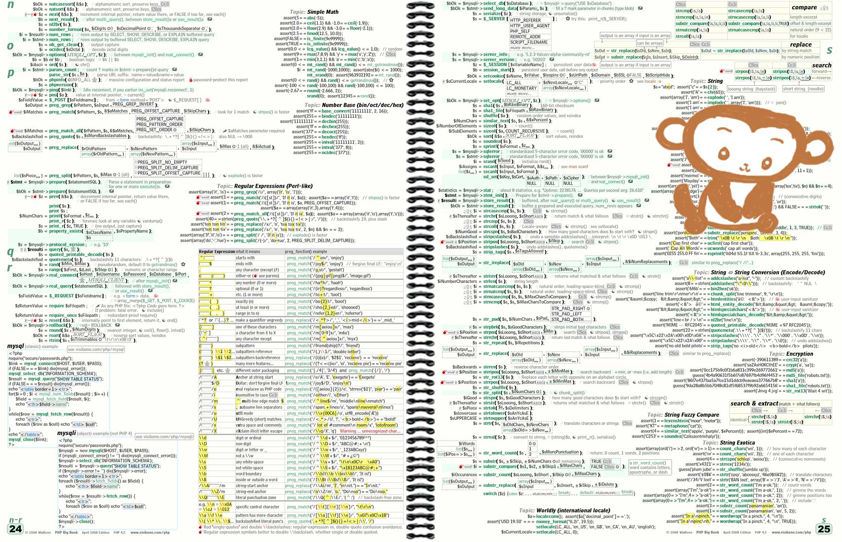 The VisiBone Everything Book Pages 24-25 PHP