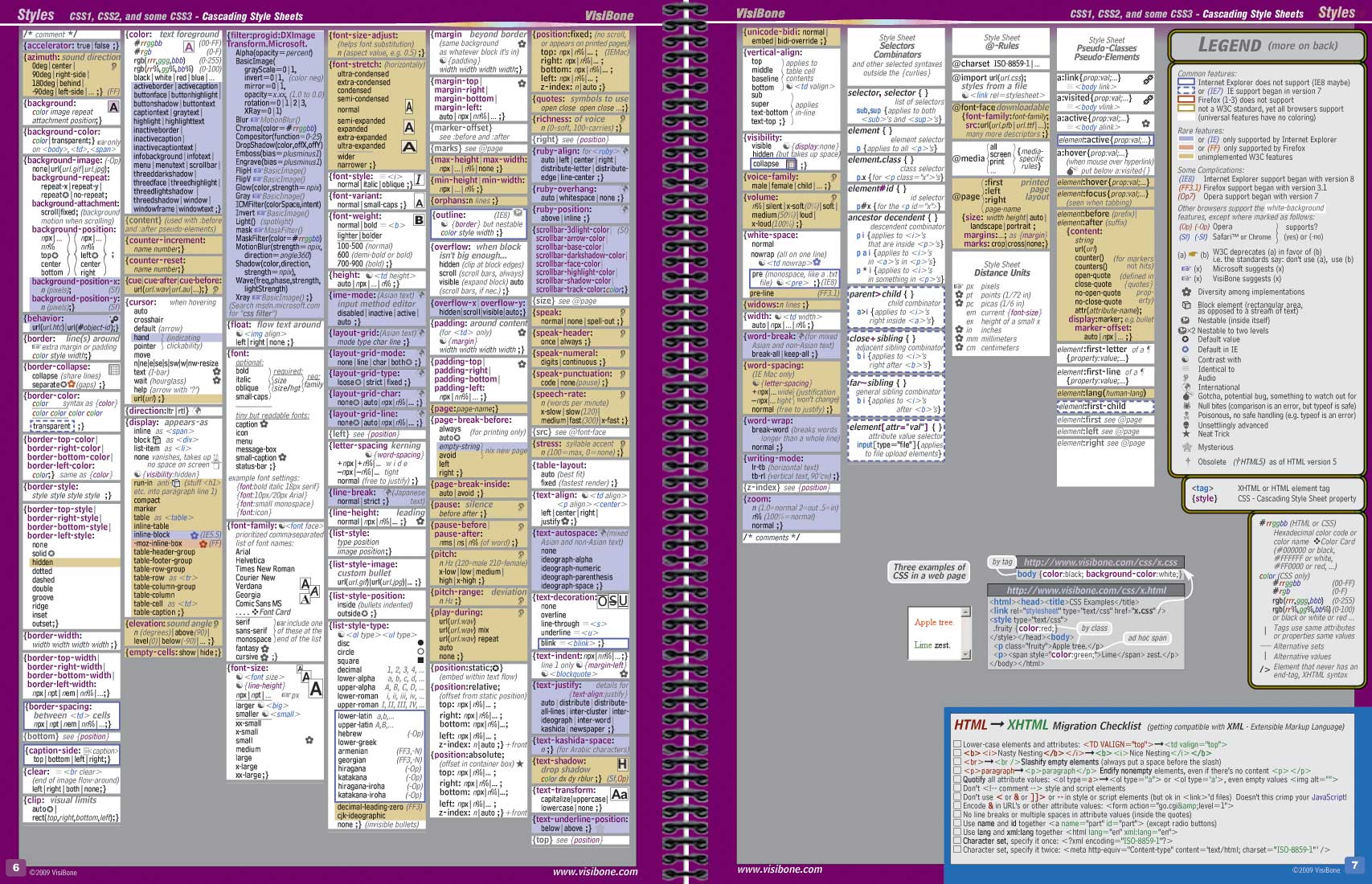 The VisiBone Everything Book Pages 6-7: CSSStyle Sheets