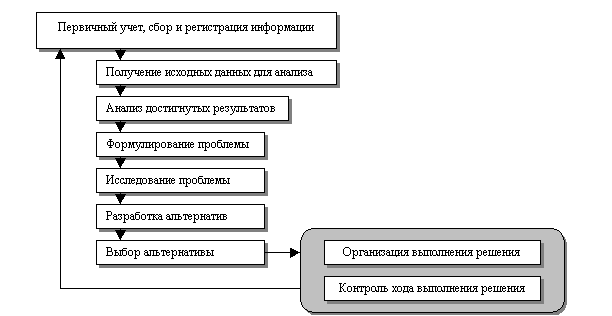 Качество обществознание - фотоподборка
